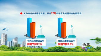 聚焦鄉(xiāng)村振興戰(zhàn)略揚(yáng)州實踐 三 大力發(fā)展綠色產(chǎn)業(yè),全力建設(shè)美麗鄉(xiāng)村